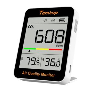 Máy đo chất lượng không khí Temtop C1