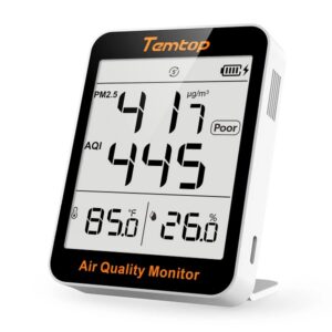 Máy đo chất lượng không khí Temtop S1
