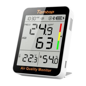 Máy đo chất lượng không khí Temtop S1+
